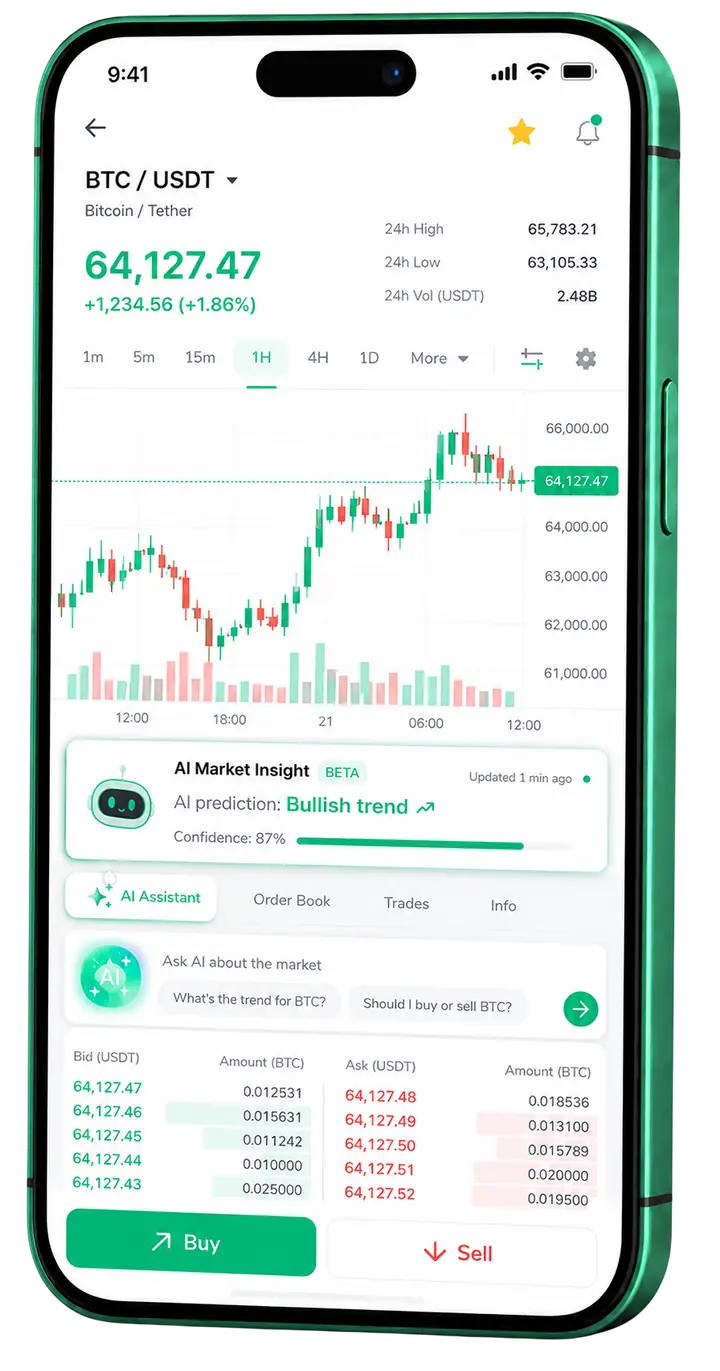 Kelmexa – mobile Plattform Mobile Ansicht der Trading-Plattform Kelmexa